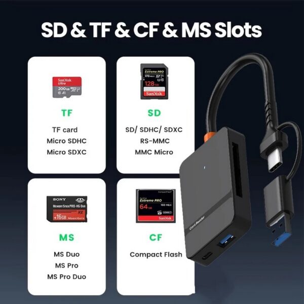 Leitor de Cartões 8 em 1 Micro SD (TF), SD (Grande), Compact Flash (CF) MS Cabo USB-C e A 3.0 - Imagem 5