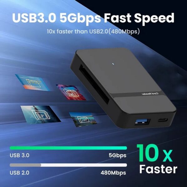 Leitor de Cartões 8 em 1 Micro SD (TF), SD (Grande), Compact Flash (CF) MS Cabo USB-C e A 3.0 - Imagem 7