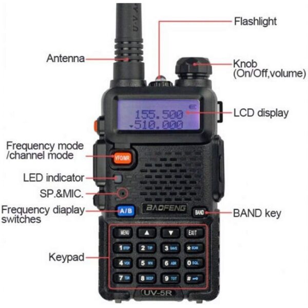 Rádio Comunicador Tomate MRA-001T Walkie Talkie UHF VHF e FM C/ Visor LCD - Imagem 4